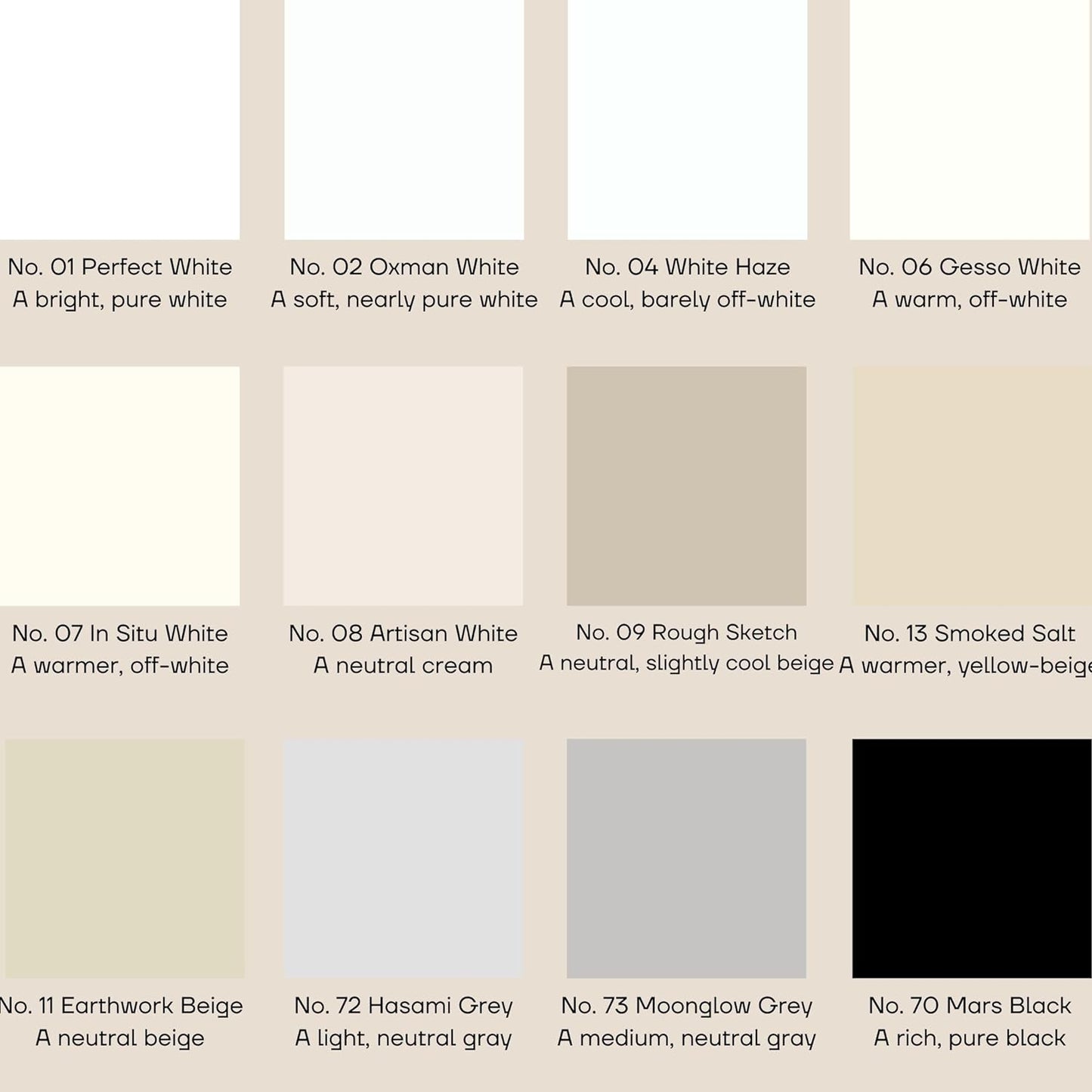 soto Gray Paint Touch Up, Multi-Surface, Matte Finish (No. 72 Hasami Grey) — 10 Milliliters of Scratch Repair for Furniture, Walls, Cabinets, Trim, Doors, Indoor/Outdoor