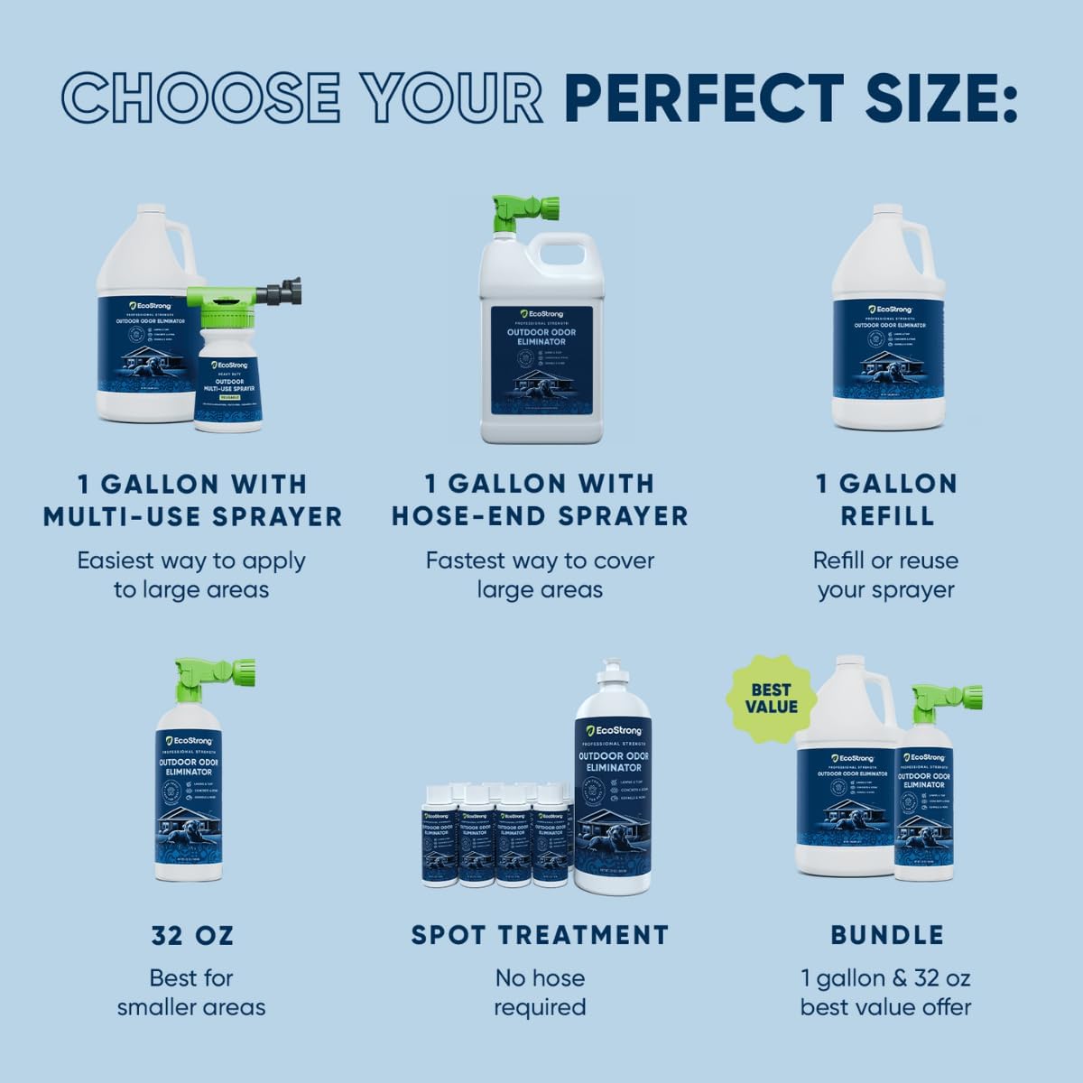 Eco Strong Outdoor Odor Eliminator Outside Dog Urine Enzyme Cleaner Powerful Pet, Cat, Animal Scent Deodorizer | Professional Strength for Yard, Turf, Kennels, Patios, Decks (160 oz Bundle w Sprayer)