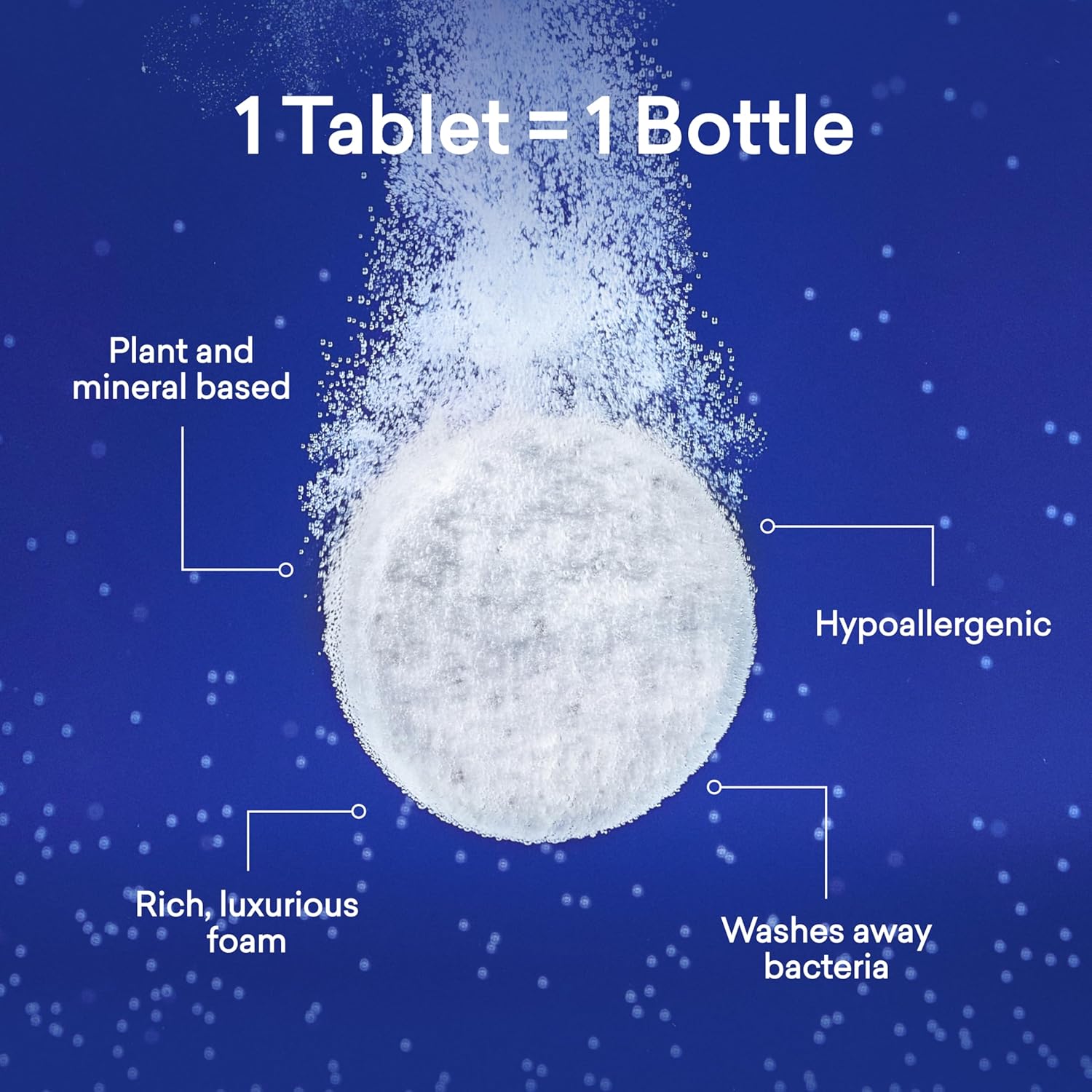 BLUELAND Foaming Hand Soap Refill Tablets, 10-Pack, Variety Pack Scents, Eco Friendly Cleaning Products, 10 x 9 Fl oz